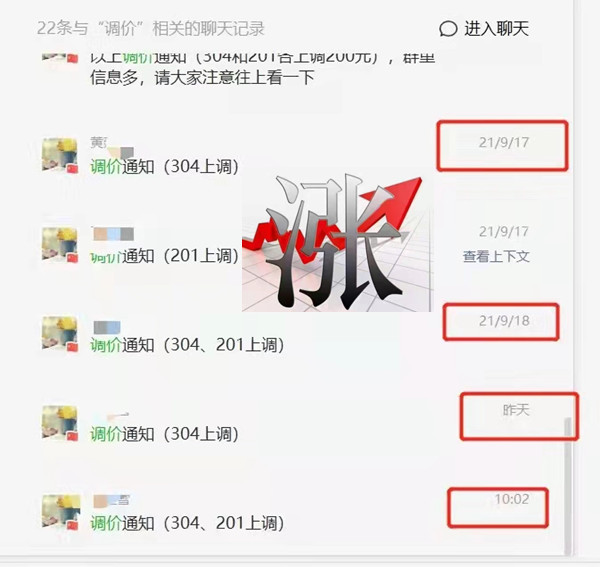 不锈钢管价格涨价记录